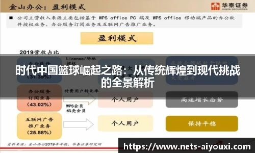 时代中国篮球崛起之路：从传统辉煌到现代挑战的全景解析