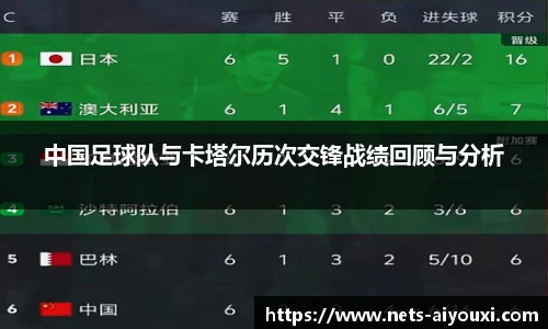 爱游戏体育